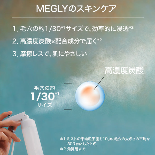 Megly Starter Kit #1 Skin Sensor