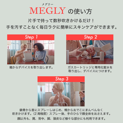 Megly Starter Kit #1 Skin Sensor