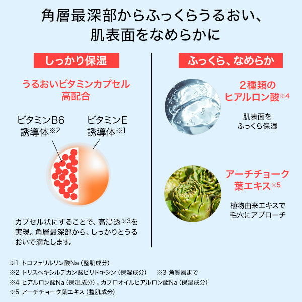 #1 SKIN SENSOR, 60ml
