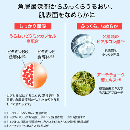 #1 SKIN SENSOR, 60ml