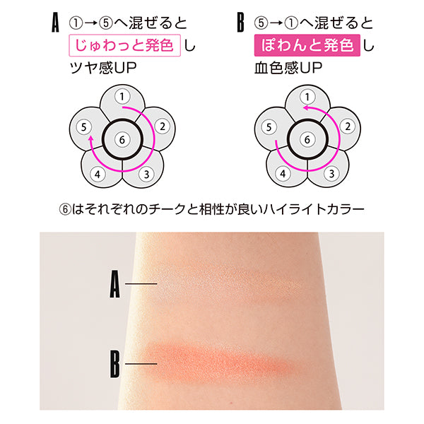 Mary Quant Cheery Colors for Cheeks, 02 Radiant flower