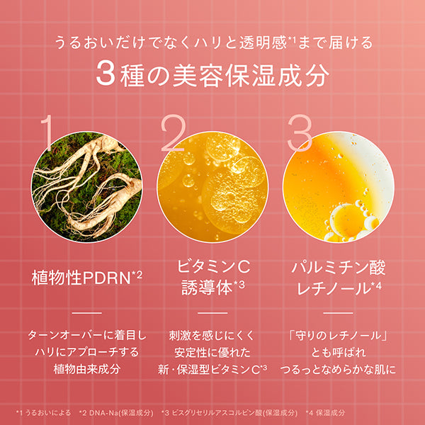 I'm Your Hero Moist Peel Care Serum, 30ml