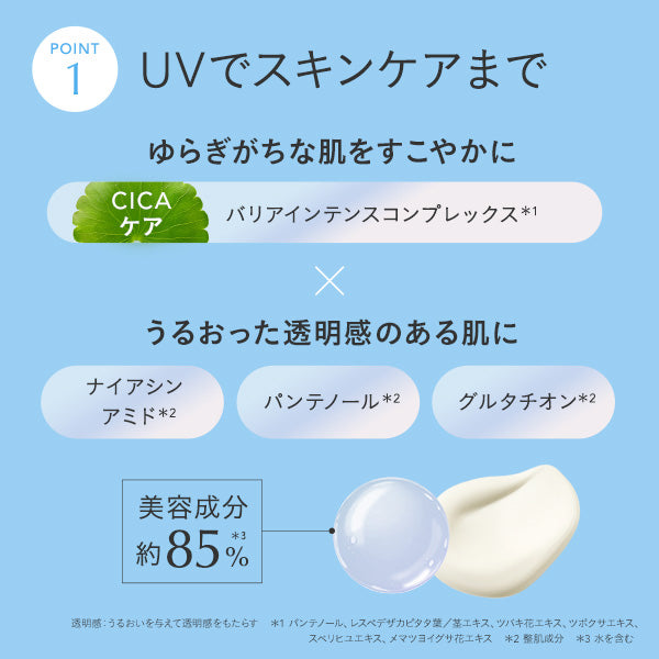 FEMMUE We Love Sun Fresh Relief UV Cream, 40g