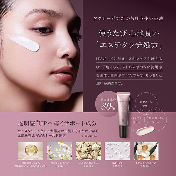 AG Theory UV Protection Set, SPF50+ PA++++