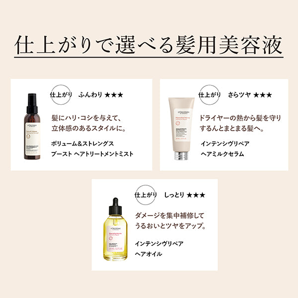 LOCCITANE Volume & Strength Boost Hair Treatment Mist, 125ml