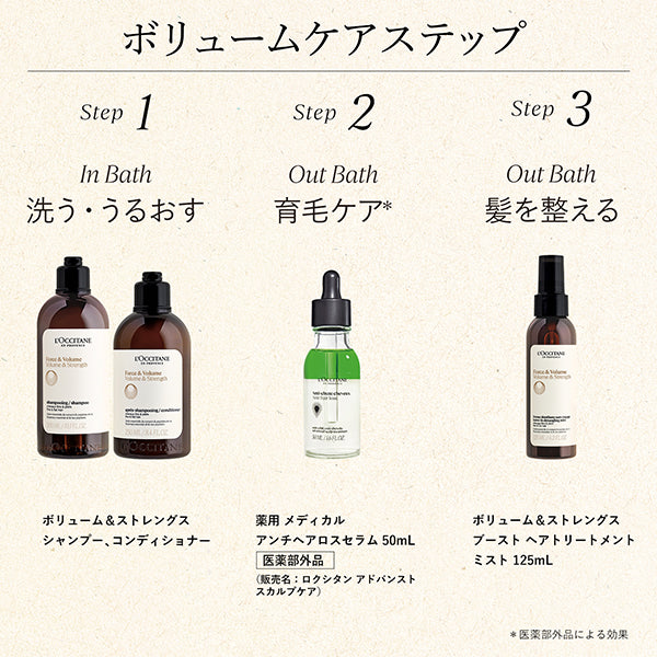 LOCCITANE Volume & Strength Boost Hair Treatment Mist, 125ml