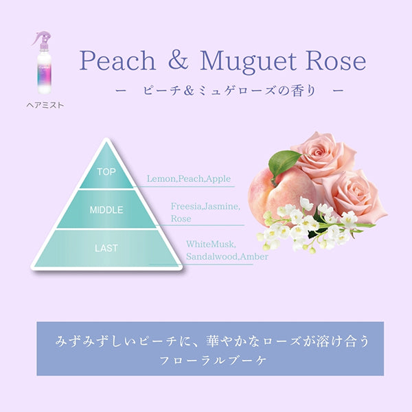 ulumee Protein Repair Booster Hair Mist, 200ml, Peach & Lily of the Valley Rose