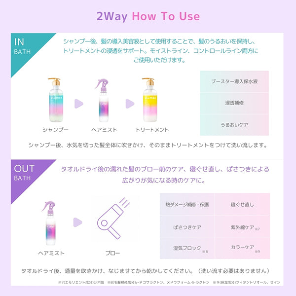 ulumee Protein Repair Booster Hair Mist, 200ml, Peach & Lily of the Valley Rose