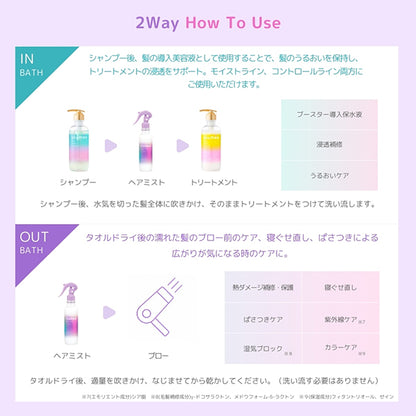 ulumee Protein Repair Booster Hair Mist, 200ml, Peach & Lily of the Valley Rose