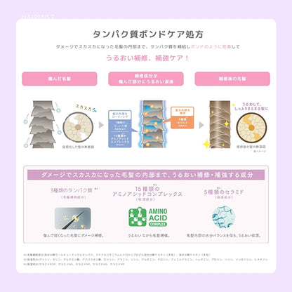 ulumee Protein Repair Booster Hair Mist, 200ml, Peach & Lily of the Valley Rose