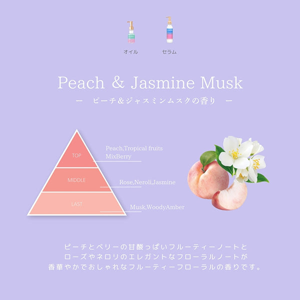 ulumee Moist Protein Night Care Serum, 150g, Peach & Jasmine Musk