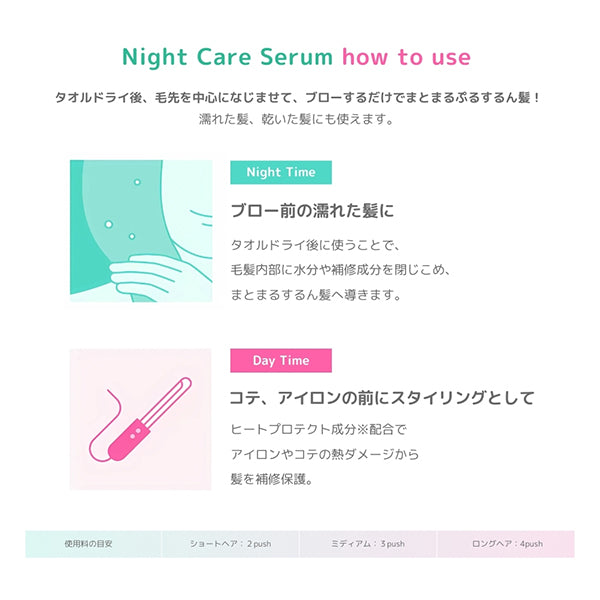 ulumee Moist Protein Night Care Serum, 150g, Peach & Jasmine Musk