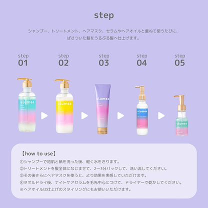 ulumee Moist Protein Night Care Serum, 150g, Peach & Jasmine Musk