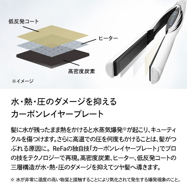 ReFa Beautech Straight Iron Holder Set