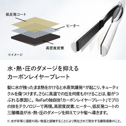 ReFa Beautech Straight Iron Holder Set