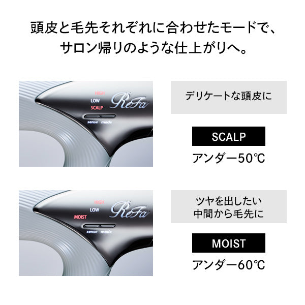 ReFa Beautech Dryer Smart Holder Set