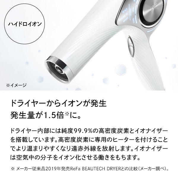 ReFa Beautech Dryer Pro Stand Set