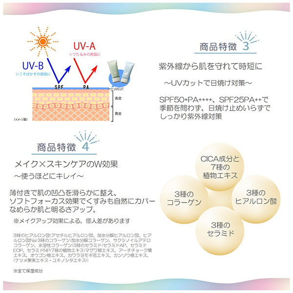 TONEUP CREAM, SPF50+, PA++++, Glow Type, 50g, Fruity Floral Scent