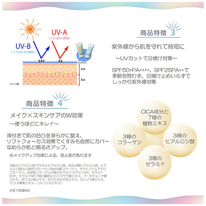 TONEUP CREAM, SPF50+, PA++++, Glow Type, 50g, Fruity Floral Scent