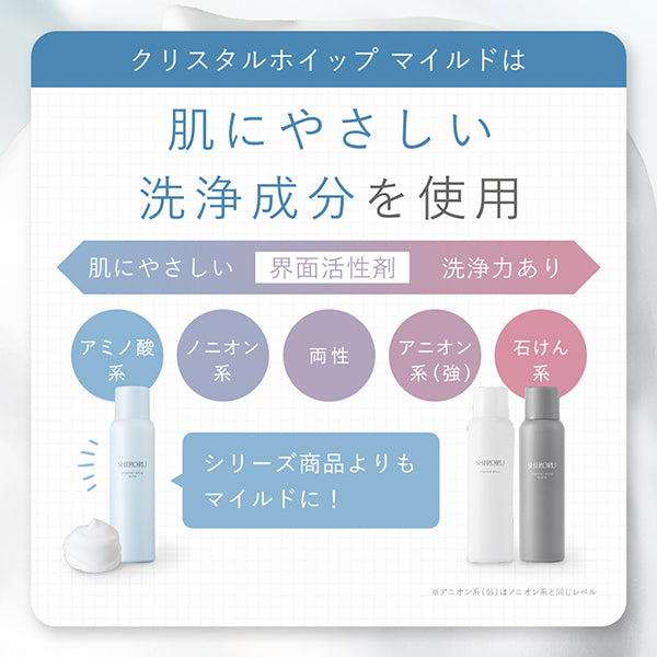 SHIRORU Crystal Whip Mild, 120g