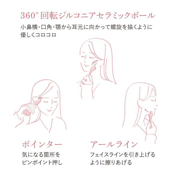 alphax WTB Face Roller