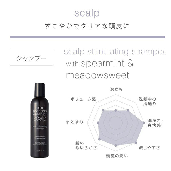 john masters organics S&M Scalp Shampoo N, 473ml, Spearmint & Meadowsweet