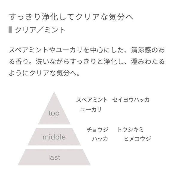 john masters organics S&M Scalp Shampoo N, 236ml, Spearmint & Meadowsweet