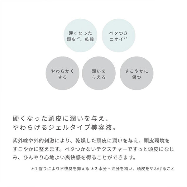 S&M Scalp P Serum, 57ml, Refreshing mint scent