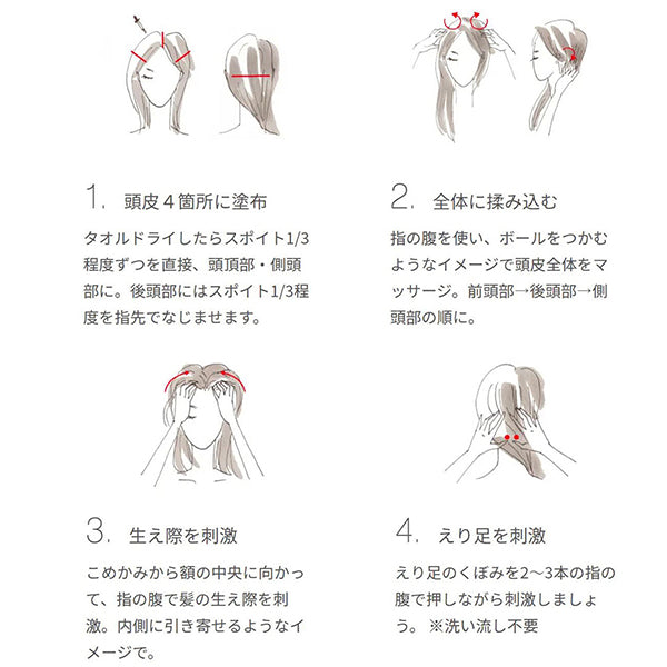 S&M Scalp P Serum, 57ml, Refreshing mint scent