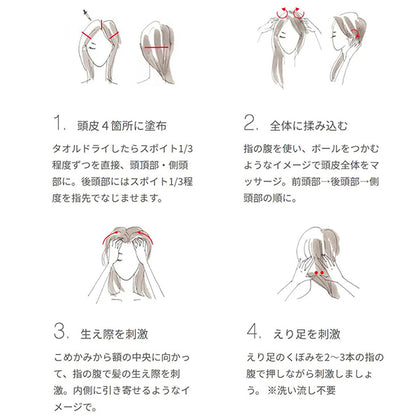 S&M Scalp P Serum, 57ml, Refreshing mint scent