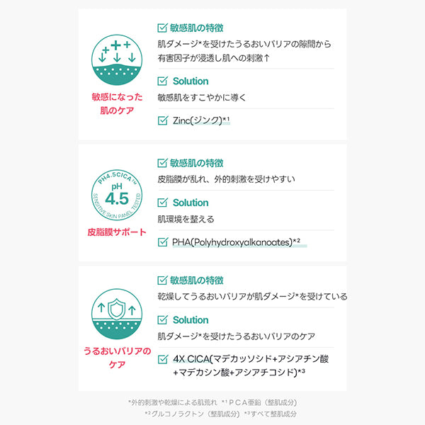 Eishika 365 Soothing Repair Cream pH 4.5, 60ml