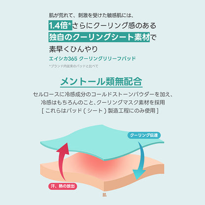 AESTURA ACICA 365 Cooling Relief Pads pH4.5, 60pcs (110ml)