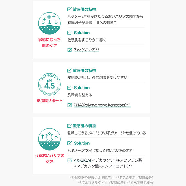 AESTURA Eishika 365 Trouble Relief Serum pH4.5, 40ml