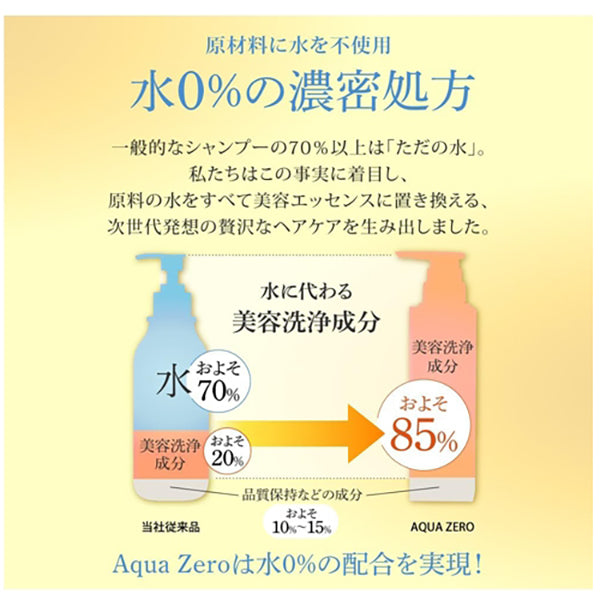EARTHEART Aqua Zero Hair Pack, 220g