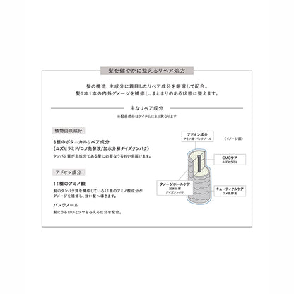 Essential Scents Purifying Shampoo, 300ml