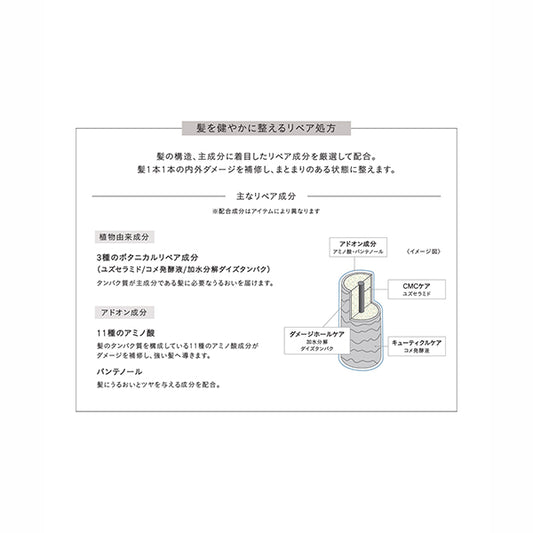 THREE Essential Scents Purifying Shampoo, 300ml