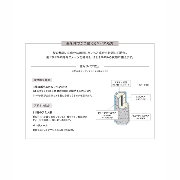 THREE Essential Scents Purifying Shampoo, Refill, 250ml
