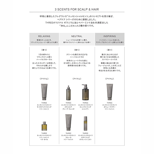 THREE Essential Scents Purifying Shampoo, Refill, 250ml