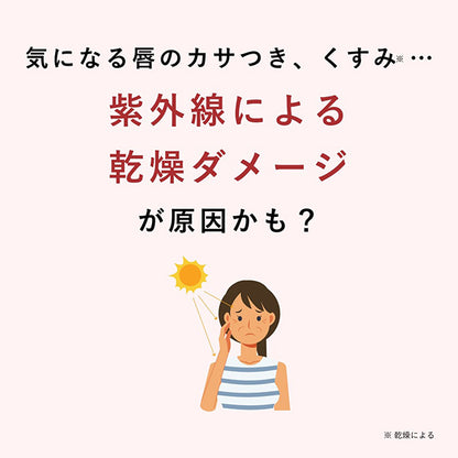 Lip Balm UV, SPF25, PA++, After-bath Red, 2.2g, Fragrance-free