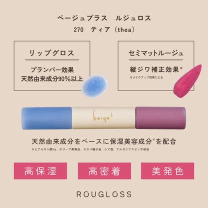 beige+ Rouge Loss (Thea), 2.1g x 2