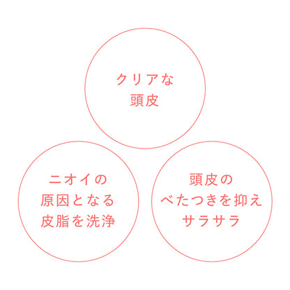 Clarifying Scalp Gel, 250g, Bright Bouquet