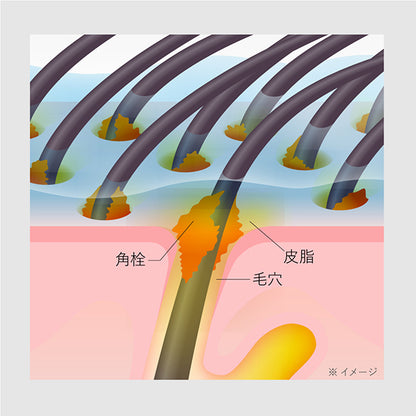 Clarifying Scalp Gel, 250g, Bright Bouquet