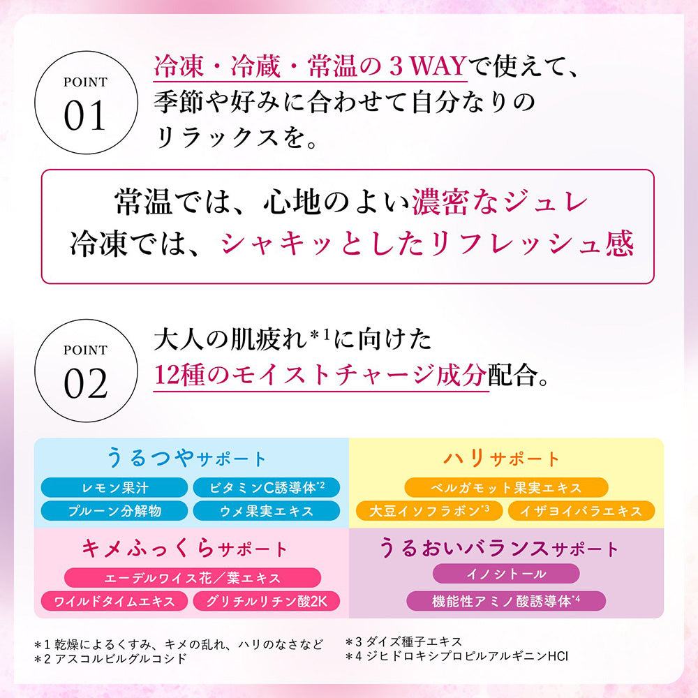 Ayaka Moist Charge Jelly Mask, 23ml