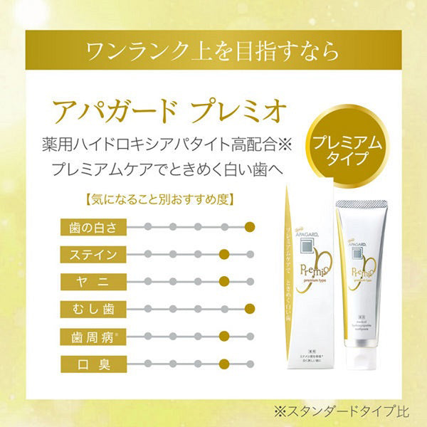 APAGARD Premio Trial (Light Mint), 20g