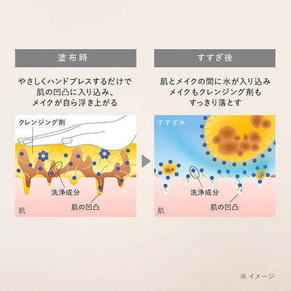 Nurturing Cleansing Serum, 180ml