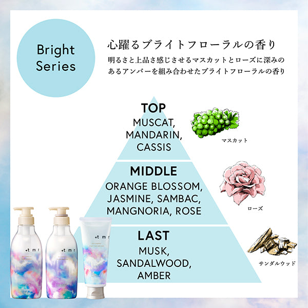 +tmr Bright Treatment, Refill, 400ml