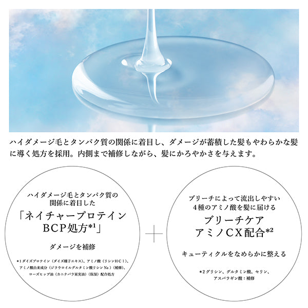 Bright Treatment, 470ml