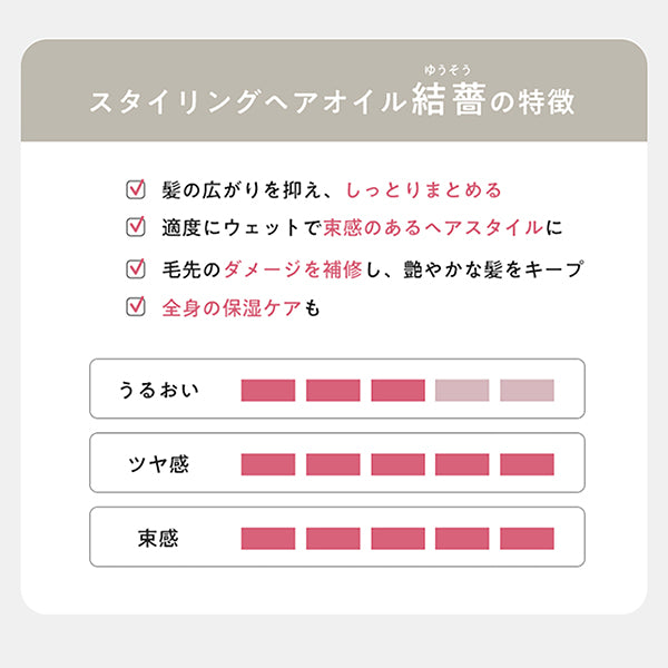 Styling Hair Oil <Yubara>, 90ml