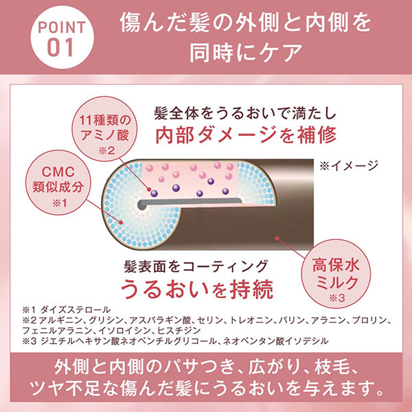 ORBIS Essence-In Hair Milk ADAM ET ROPE’ Collaboration, 140g