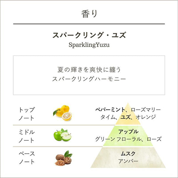 Sparkling Yuzu Shower Oil, 500ml